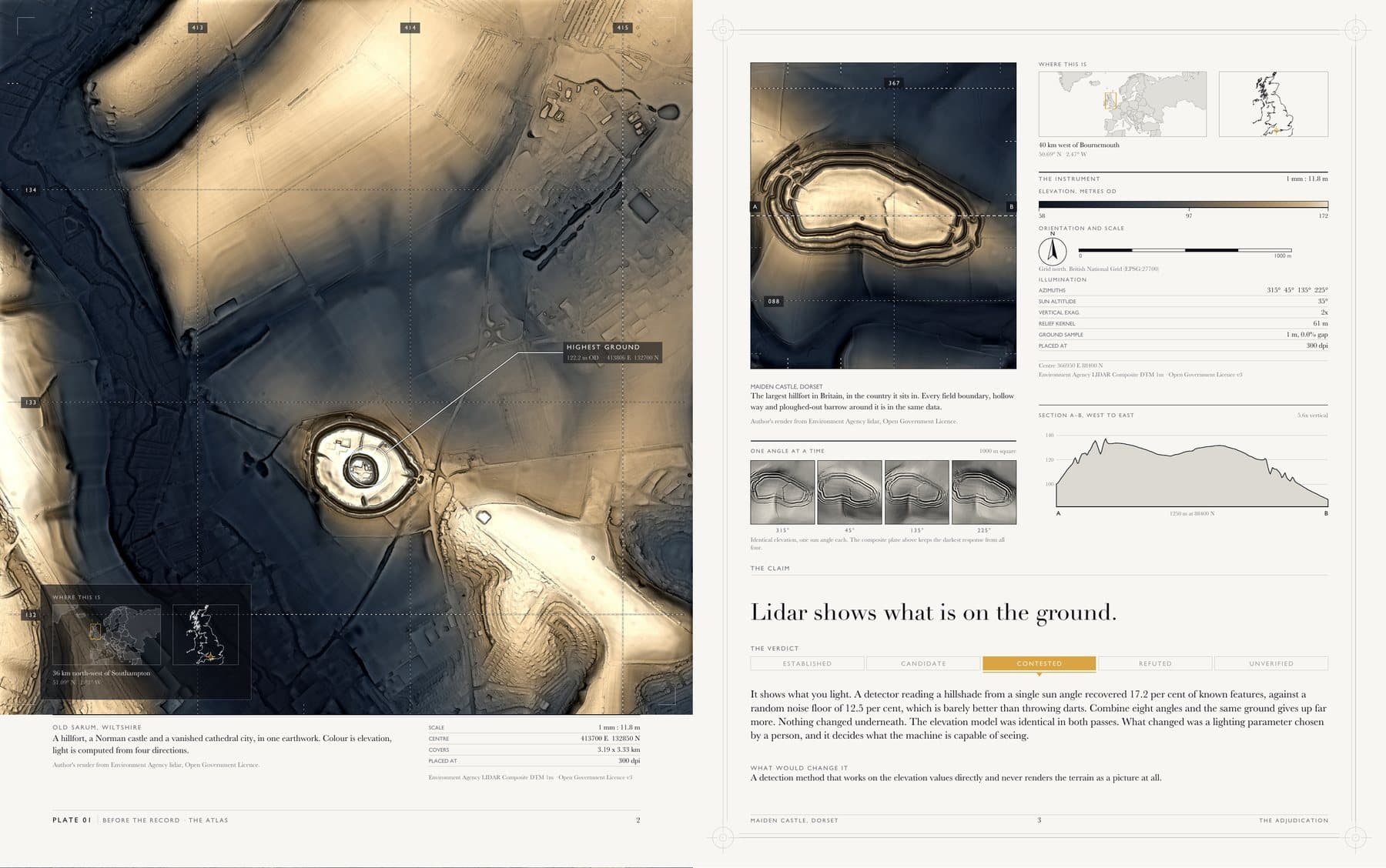 A finished atlas spread. On the left, a full-page lidar relief plate of Old Sarum in Wiltshire, overlaid with the National Grid and a locator showing where in Britain it sits. On the right, a survey sheet: a detail plate of Maiden Castle, an elevation profile, the same ground lit from four separate sun angles, and the claim Lidar shows what is on the ground, marked Contested on a five-point scale.